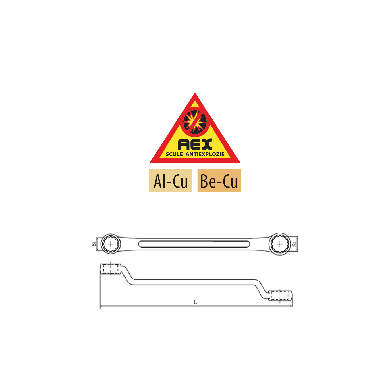 CHEI COMBINATE - AEX