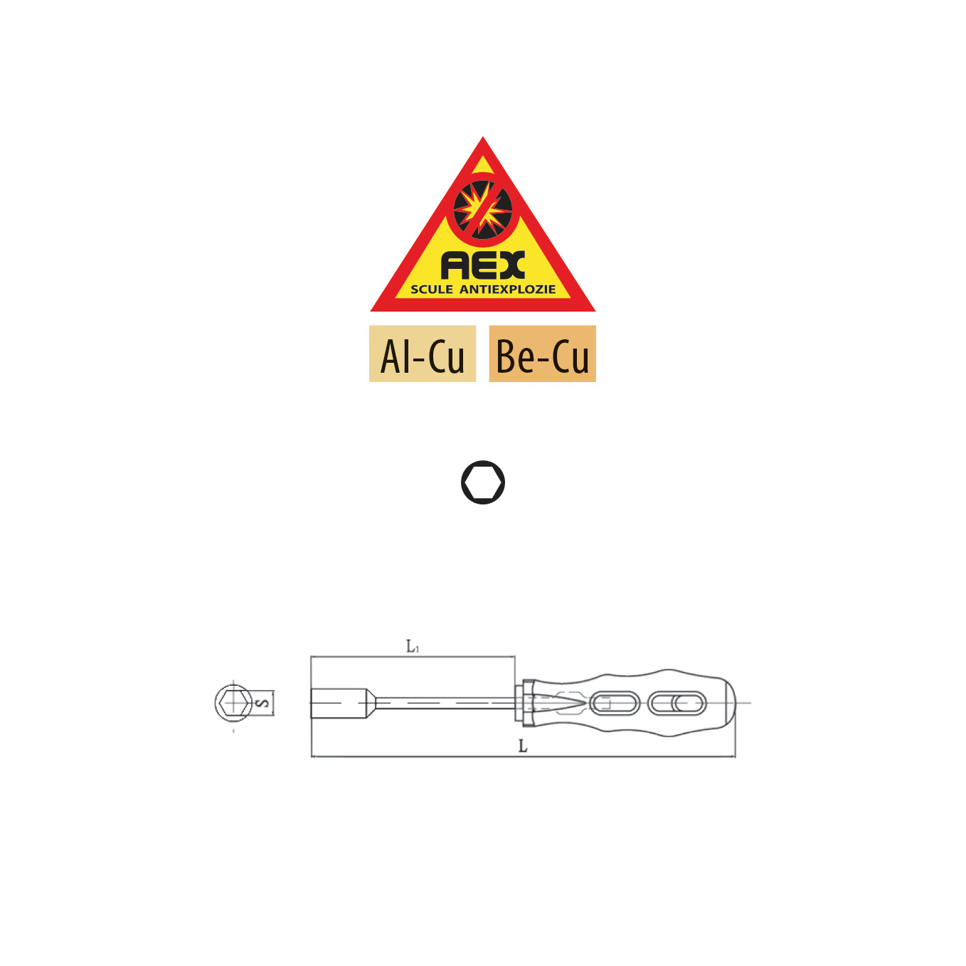 Surubelnite tip Torx - AEX