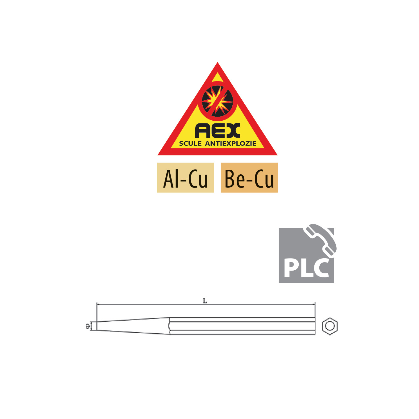 PRIBOAIE CU CORP HEXAGONAL - AEX