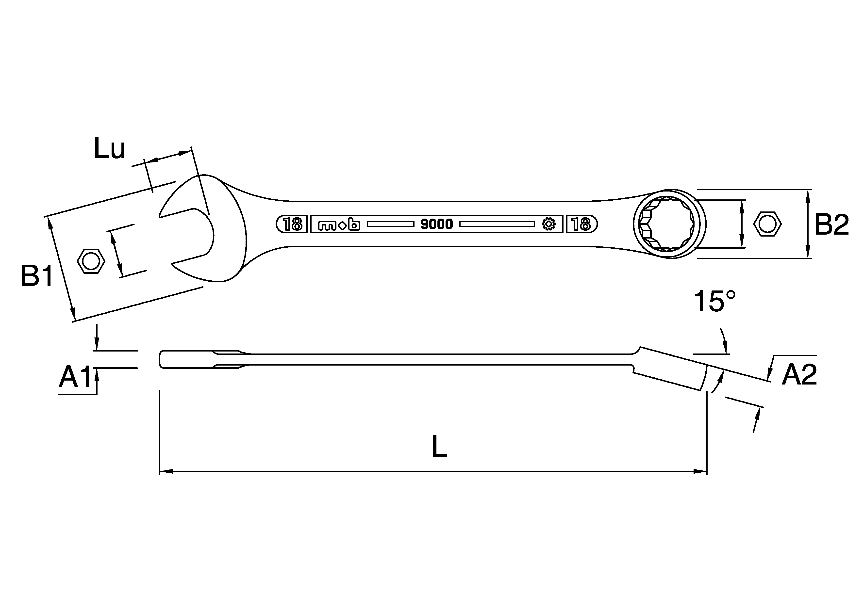 COMBINATION WRENCHES - INCHES