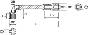 6X12 POINT OFFSET SOCKET WRENCHES