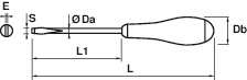 MECHANIC'S SCREWDRIVERS