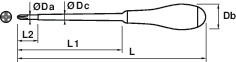 1000 V INSULATED PHILLIPS® SCREWDRIVERS