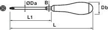Surubelnita cu hexagon tip Pozidrive