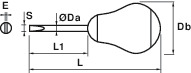 SHORT SLOTTED SCREWDRIVERS