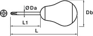 SHORT PHILLIPS® SCREWDRIVERS