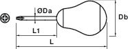 SHORT POZIDRIV® SCREWDRIVERS