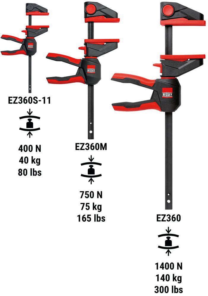 One-handed clamp with rotating handle EZ360