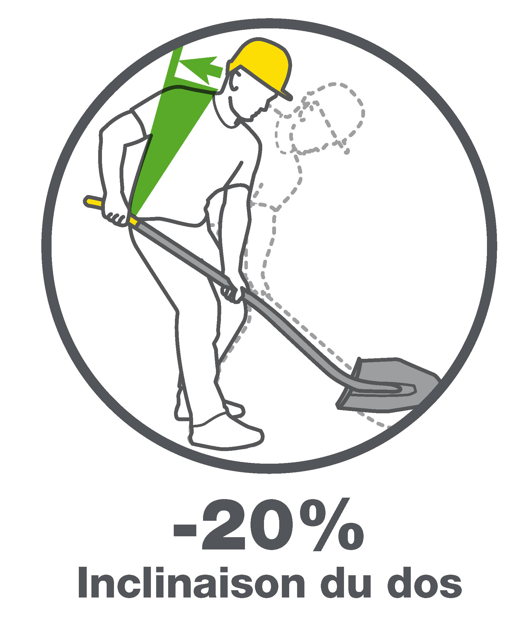Nanovib 27 cm ergonomic shovel, 150 cm handle