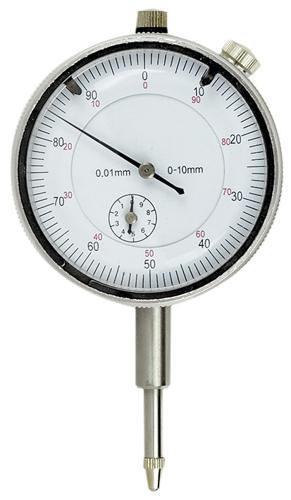 Measurement